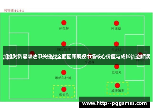 加维对阵曼联法甲关键战全面回顾展现中场核心价值与成长轨迹解读